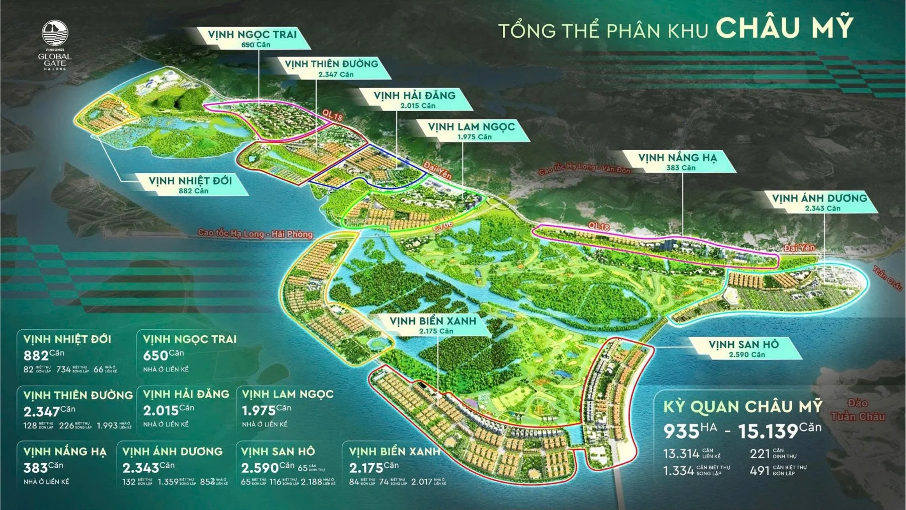 Sơ đồ phân khu Châu Mỹ